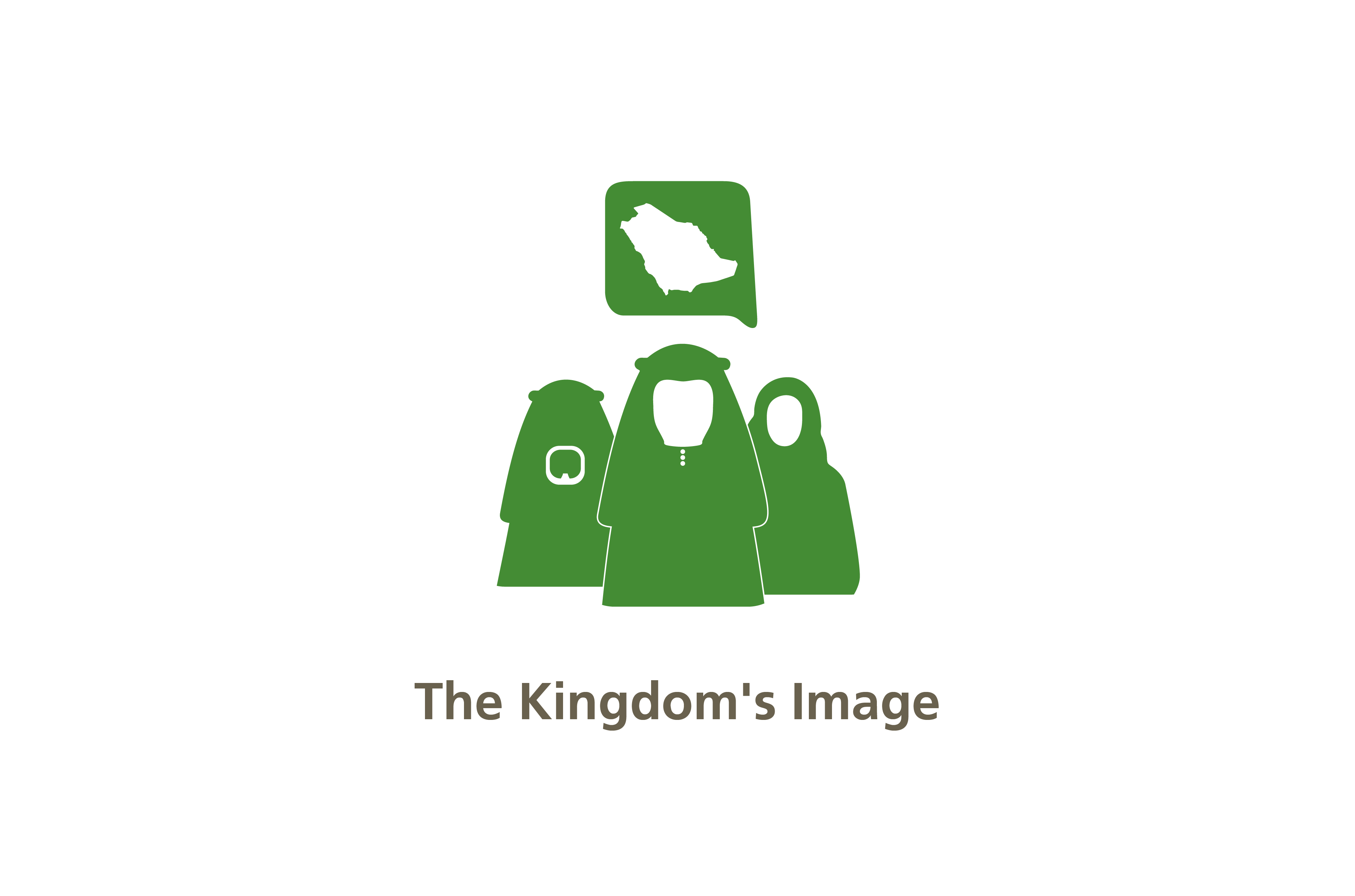 Image of the Kingdom