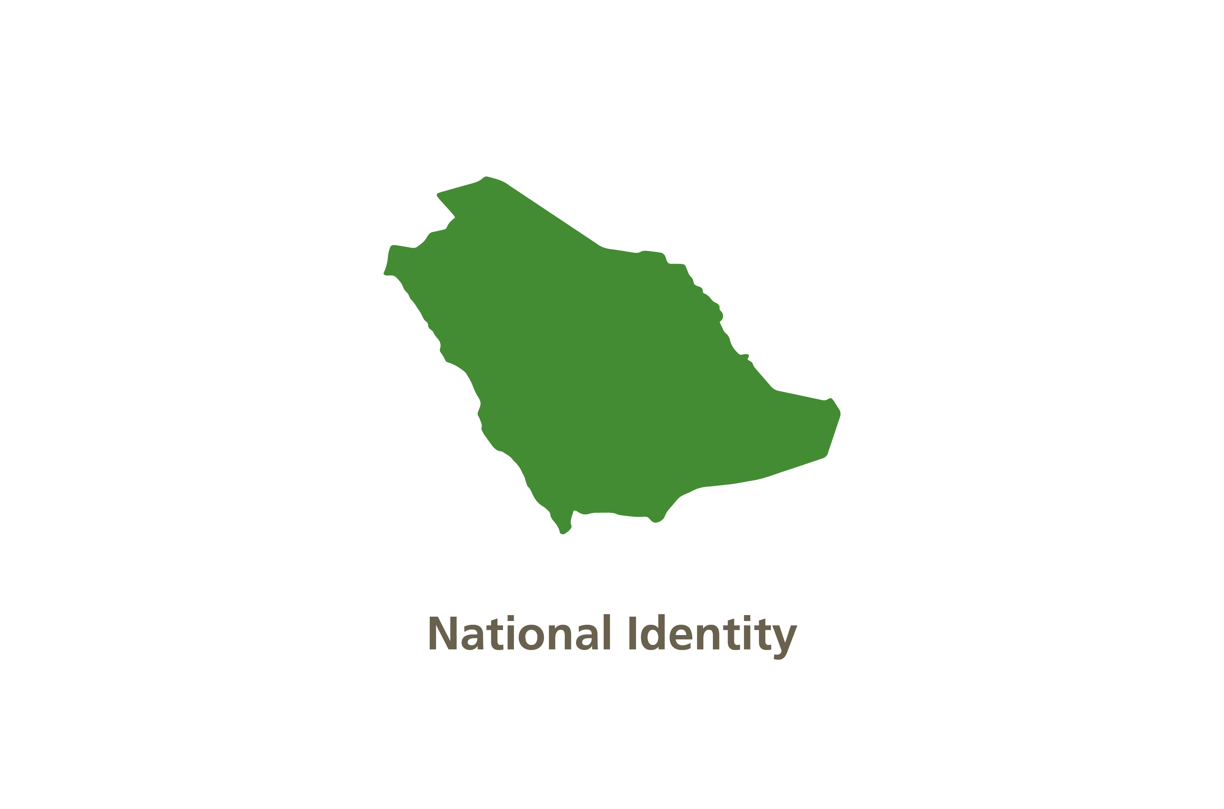 National Identity